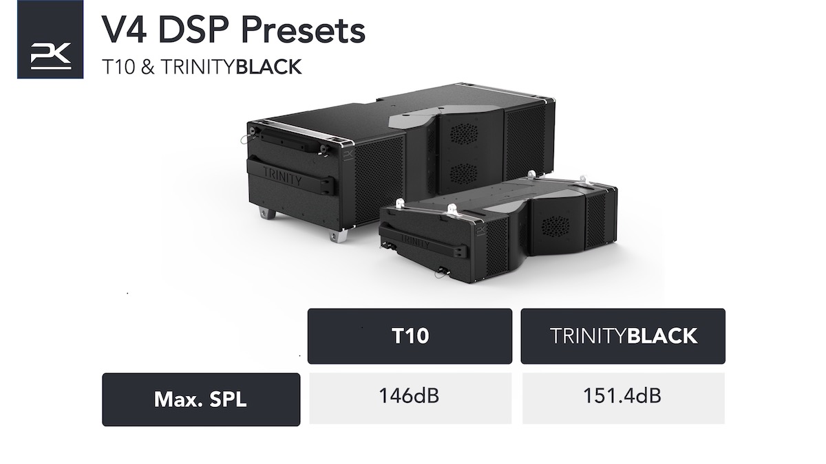 PK Sound Augments Trinity Series with Next-Generation DSP Presets
